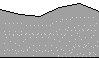 Hhenprofil Juenpass