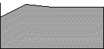 Hhenprofil Kesselberg